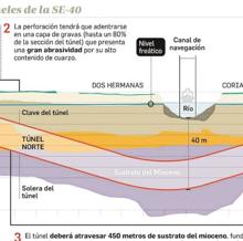 Las seis noticias que debes conocer hoy, miércoles 22 de enero