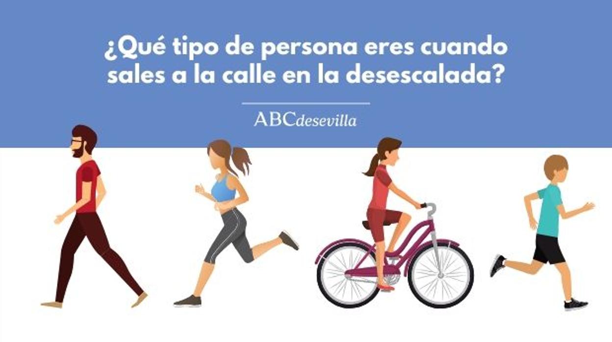 ¿Qué tipo de persona eres cuando sales a la calle en la desescalada?