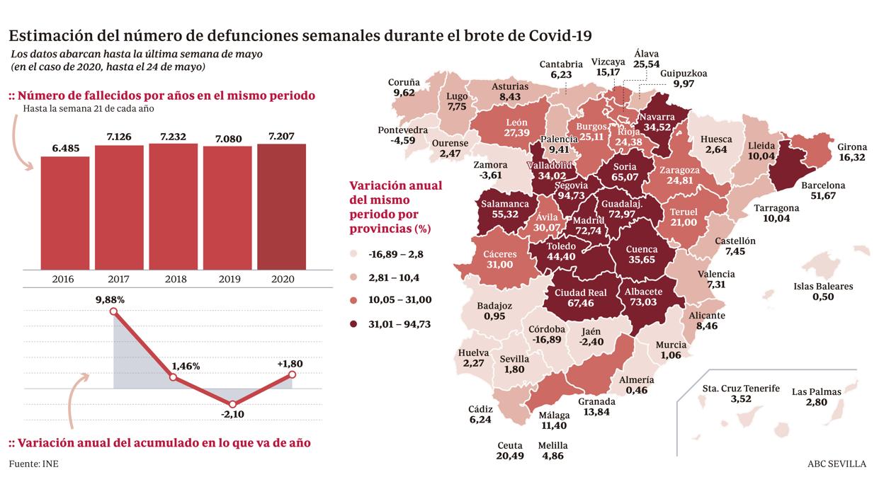 Nonagenarios, los que más han sufrido durante la pandemia de coronavirus en Andalucía