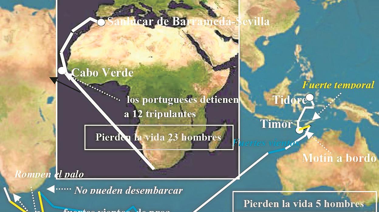 Mapa de la ruta de Juan Sebastián Elcano, que fue la más dura