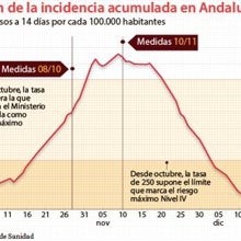 Las seis noticias que debes conocer hoy, jueves 14 de enero