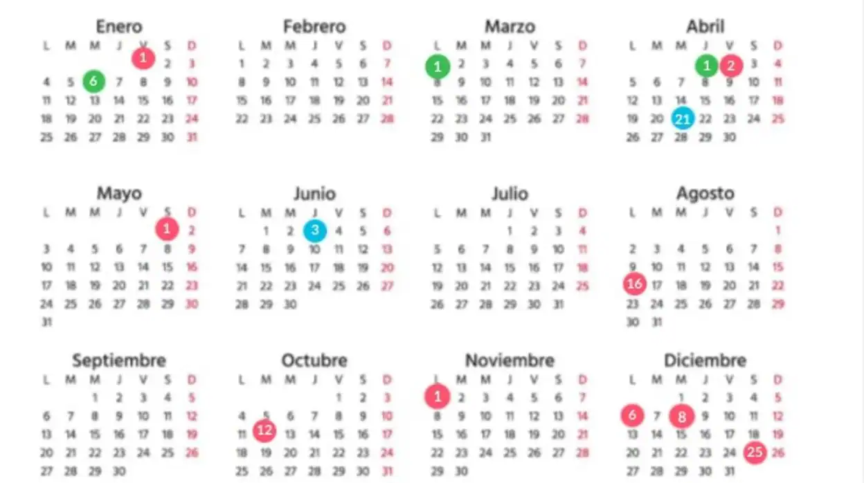 Calendario Laboral De Sevilla 2021 Así Caen Los Días Festivos Y
