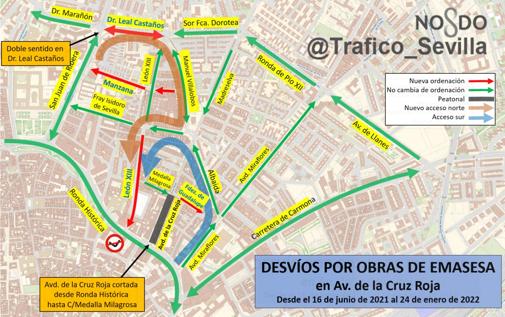 Desvíos por obras en la avenida de la Cruz Roja