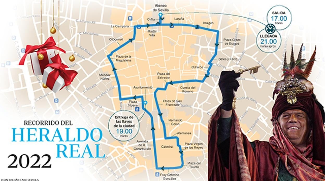 Recorrido del Heraldo Real de Sevilla 2022