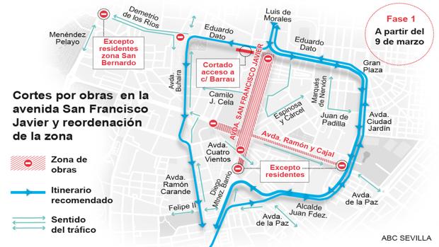 Este miércoles comienzan los cortes de tráfico en Nervión y San Bernardo para la ampliación del tranvía