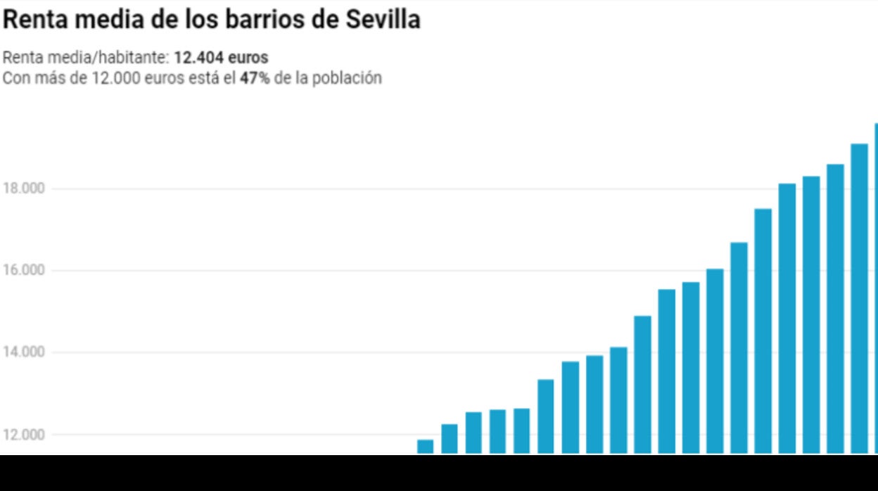 Las seis noticias que debes conocer hoy, viernes 1 de julio de 2022