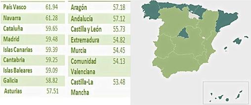 Las necesidades comerciales han hecho que algunas zonas hayan desarrollado más el inglés