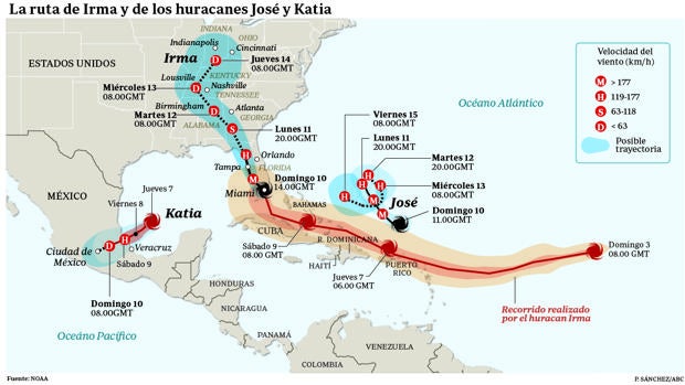 Irma convierte la costa oeste de Florida en un infierno