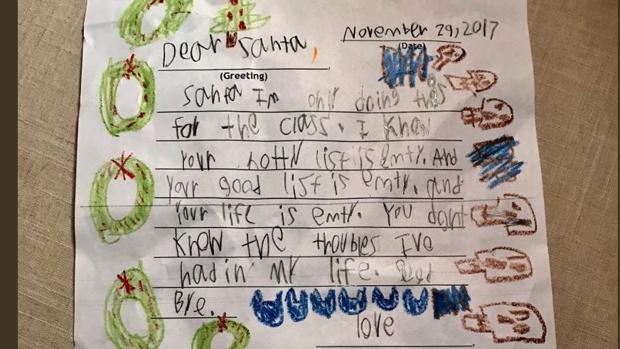 «Tu vida está vacía. No sabes los problemas que he tenido en la vida». La terrible carta de un niño a Papá Noel