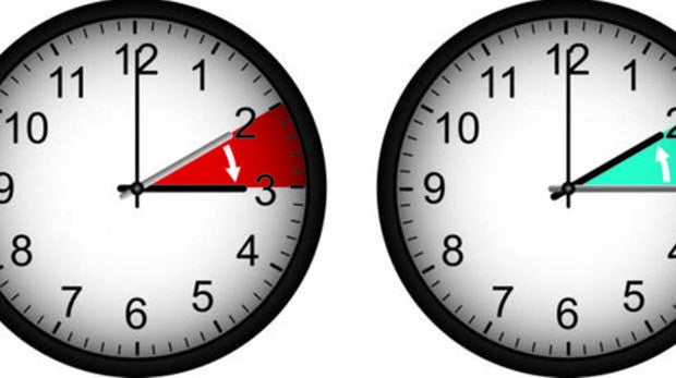 ¿Por qué cambiamos la hora?