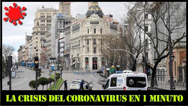 La ocho noticias sobre el coronavirus