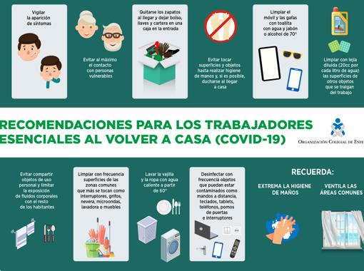 Infografía distribuida por el Consejo General de Enfermería para evitar contagios de coronavirus