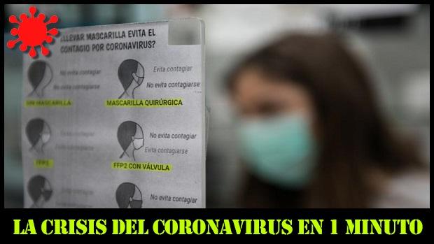 Las ocho noticias sobre el coronavirus