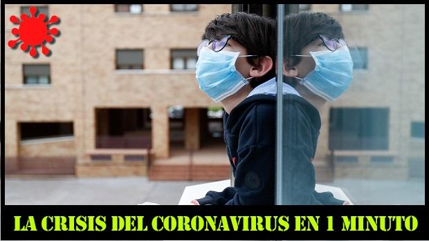 Las 8 noticias del día sobre el coronavirus