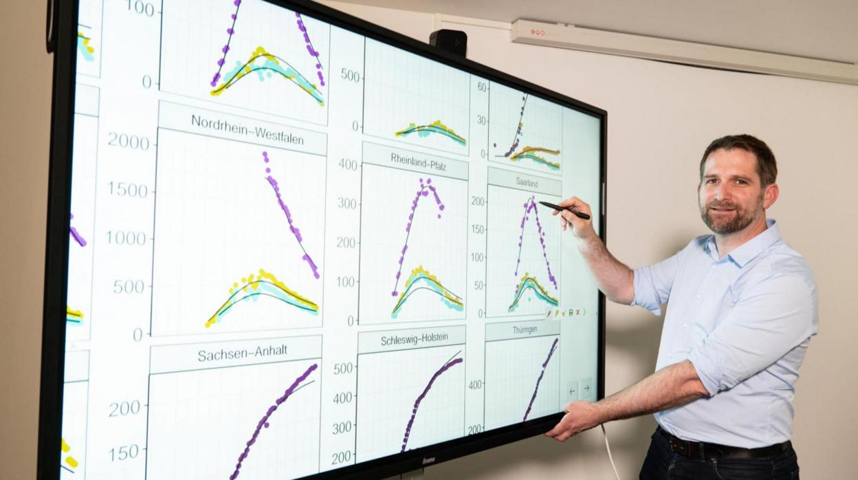Profesor Thorsten Lehr, de la Universidad del Saarland