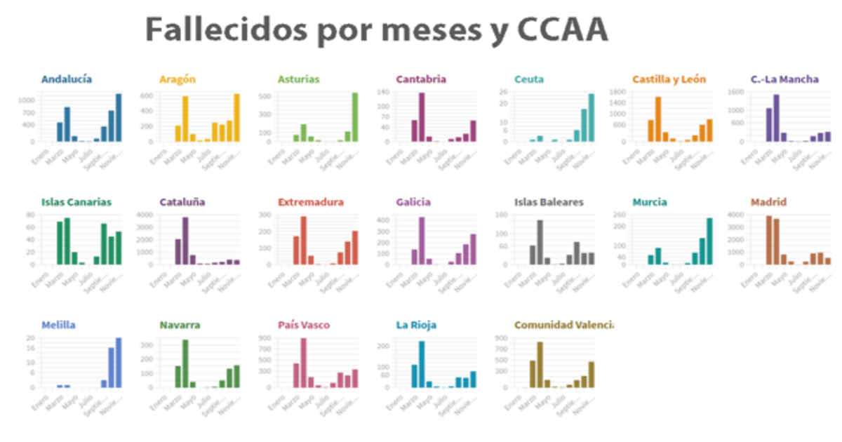 Últimas noticias de hoy en ABC