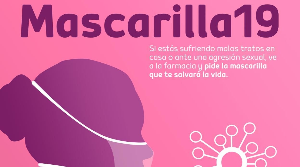 Las víctimas de violencia machista en Reino Unido pedirán ayuda en las farmacias con una palabra clave