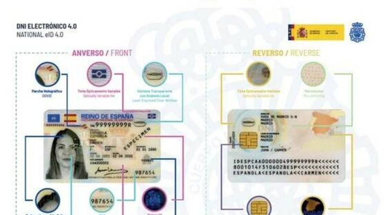 Por lo general, para renovar el DNI solo se necesita una foto carnet y presentar el Documento Nacional de Identidad anterior