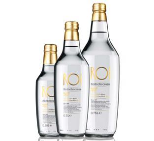 Las aguas minerales más exclusivas