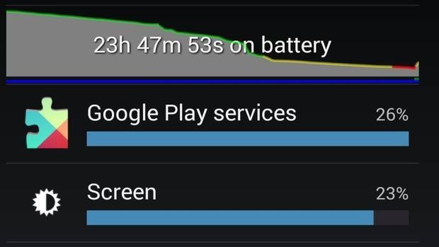 Arreglar el gasto de batería de Android de Google Play Service