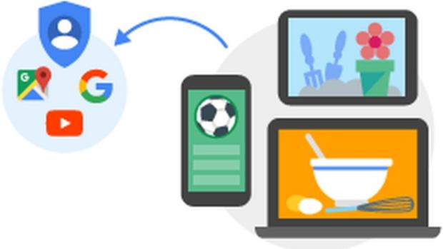 Las nuevas condiciones de tu cuenta en Google