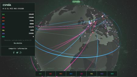 Mapa en tiempo real del ciberataque