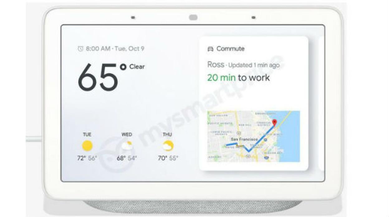 La pantalla de Google Home Hub