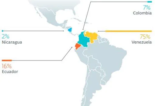 Los países atacados por Machete en la actualidad