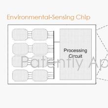 Apple registra una patente para que sus futuros «gadgets» usen luz ultravioleta para mantenerse limpios