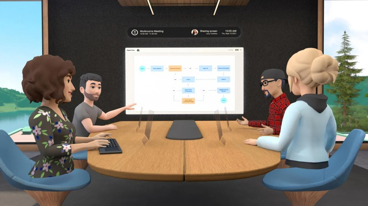 Facebook presenta su plataforma Horizon Workrooms de reuniones de trabajo en Realidad Virtual