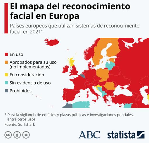 Adiós a &#039;las caras&#039; de 1.000 millones de usuarios: ¿por qué Facebook ha eliminado el reconocimiento facial?