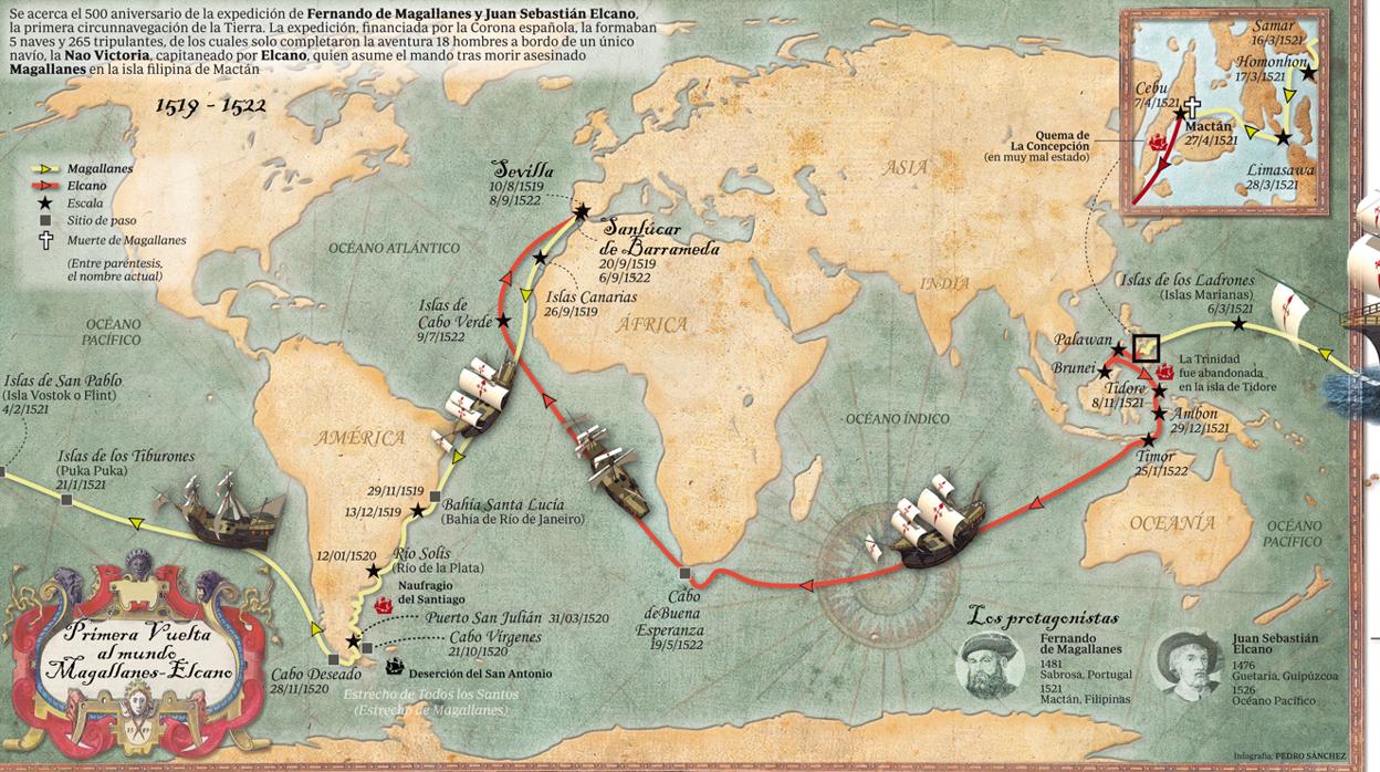 La primera vuelta al mundo: así fue la mayor hazaña marítima de la historia