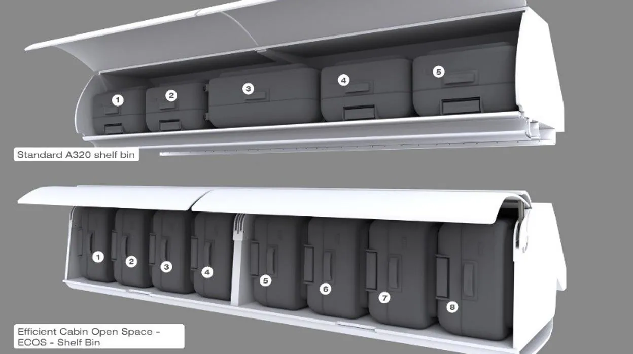 El invento que cambiará la forma de llevar las maletas en la cabina del avión