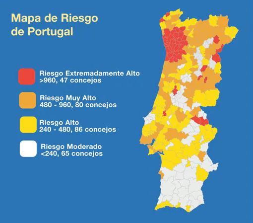 Riesgo de coronavirus según los concejos, en Portugal